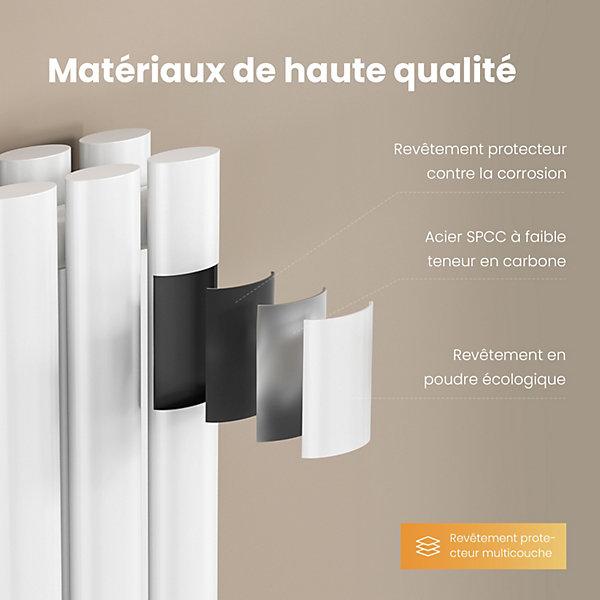 EMKE Radiateur eau chaude en acier Tube Rond Radiateur Mural Blanc 180x24cm 678W Double Couche