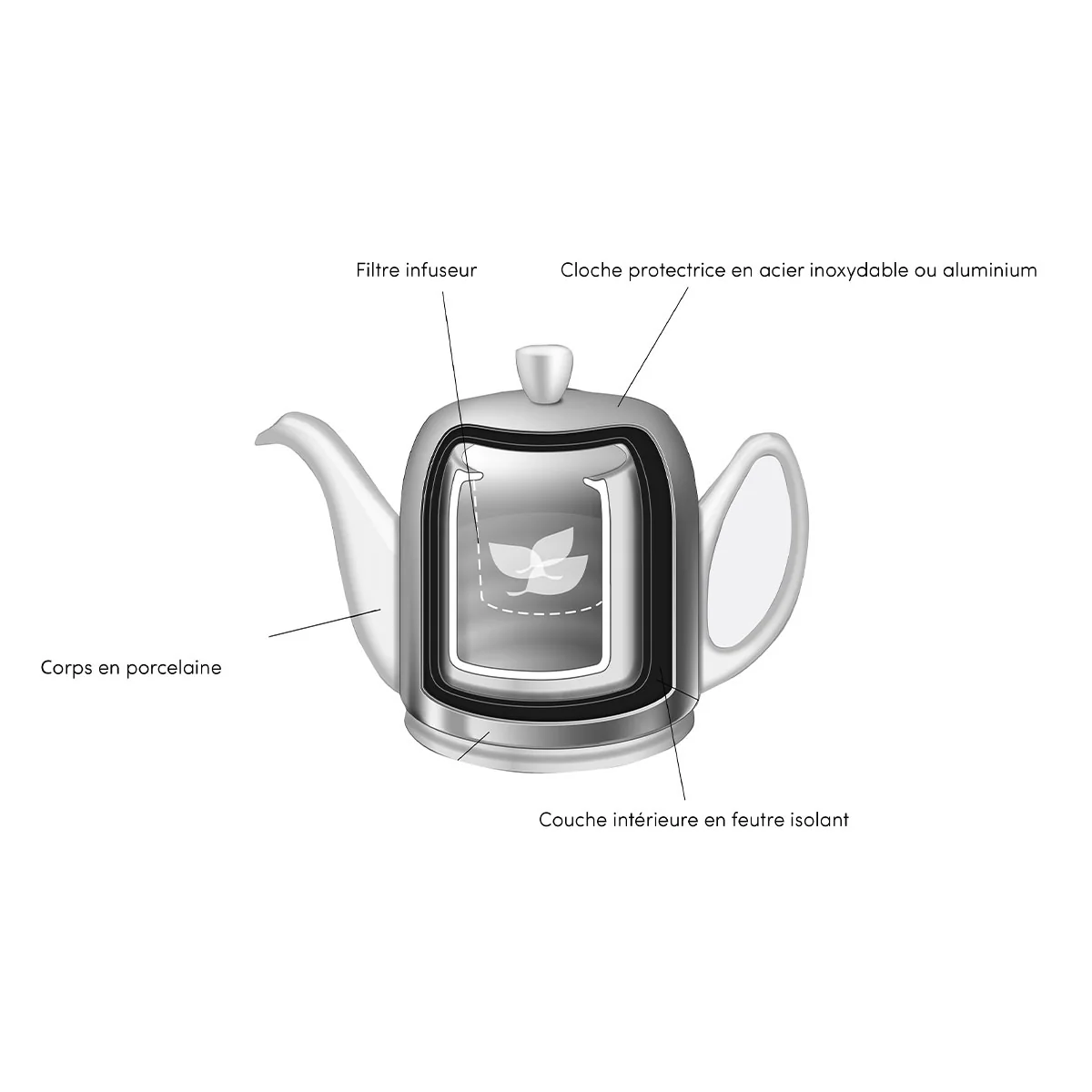Théière 6 tasses cloche brossée