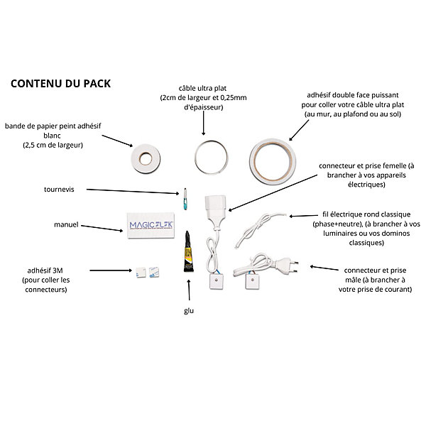 Pack TV cables invisibles Magic Elek 1,5m 16A 3500W