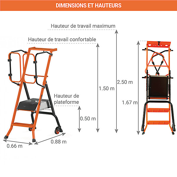 Escabeau PIRL sécurisé 2 marches - Hauteur de travail max. 2,50m - Marches caillebotis - 202100