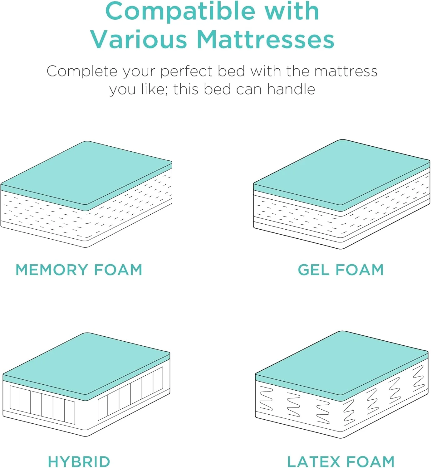 Best Choice Products Ergonomic Twin XL Size Adjustable Bed Frame, Electric Base w/Wireless Remote Control, Nightlight, Massager, 2 USB Ports(Split King)