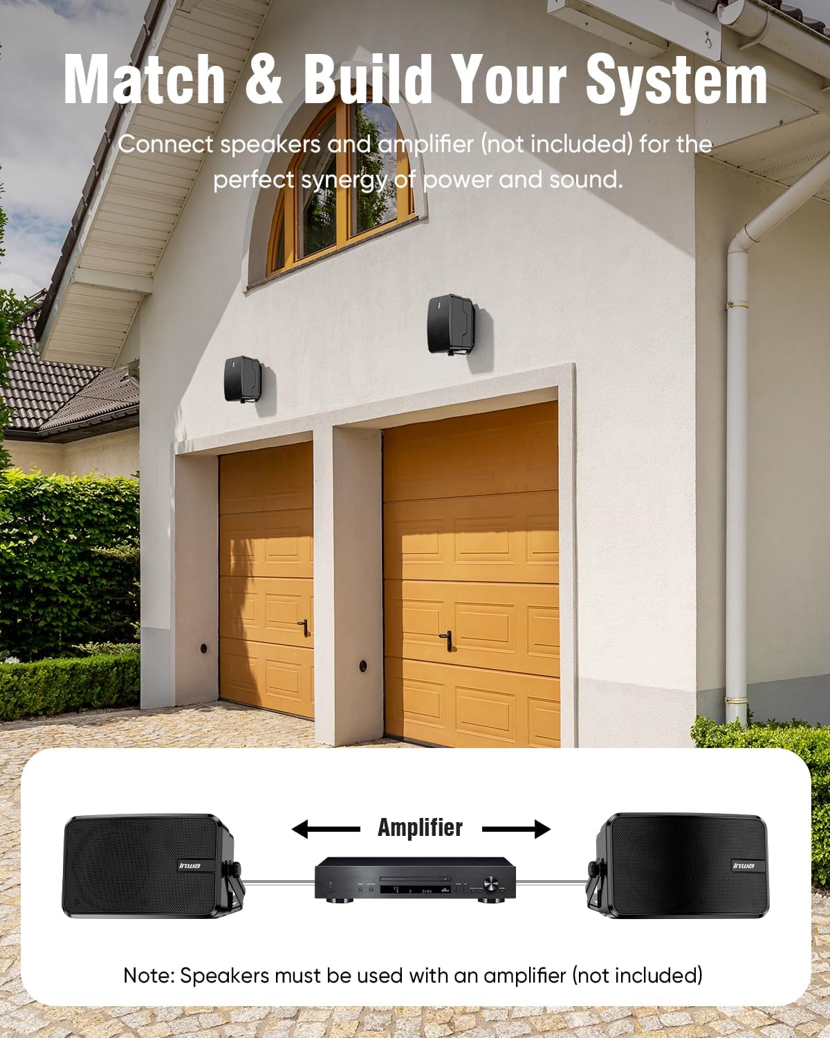 Inwa 4 Outdoor Passive Speakers, 40W Each Weatherproof Wall Mount Speaker, Wired PA System with Full-Range Sound, Includes Brackets for Pool, Patio, Garage & Indoor Use (Pair, Black)