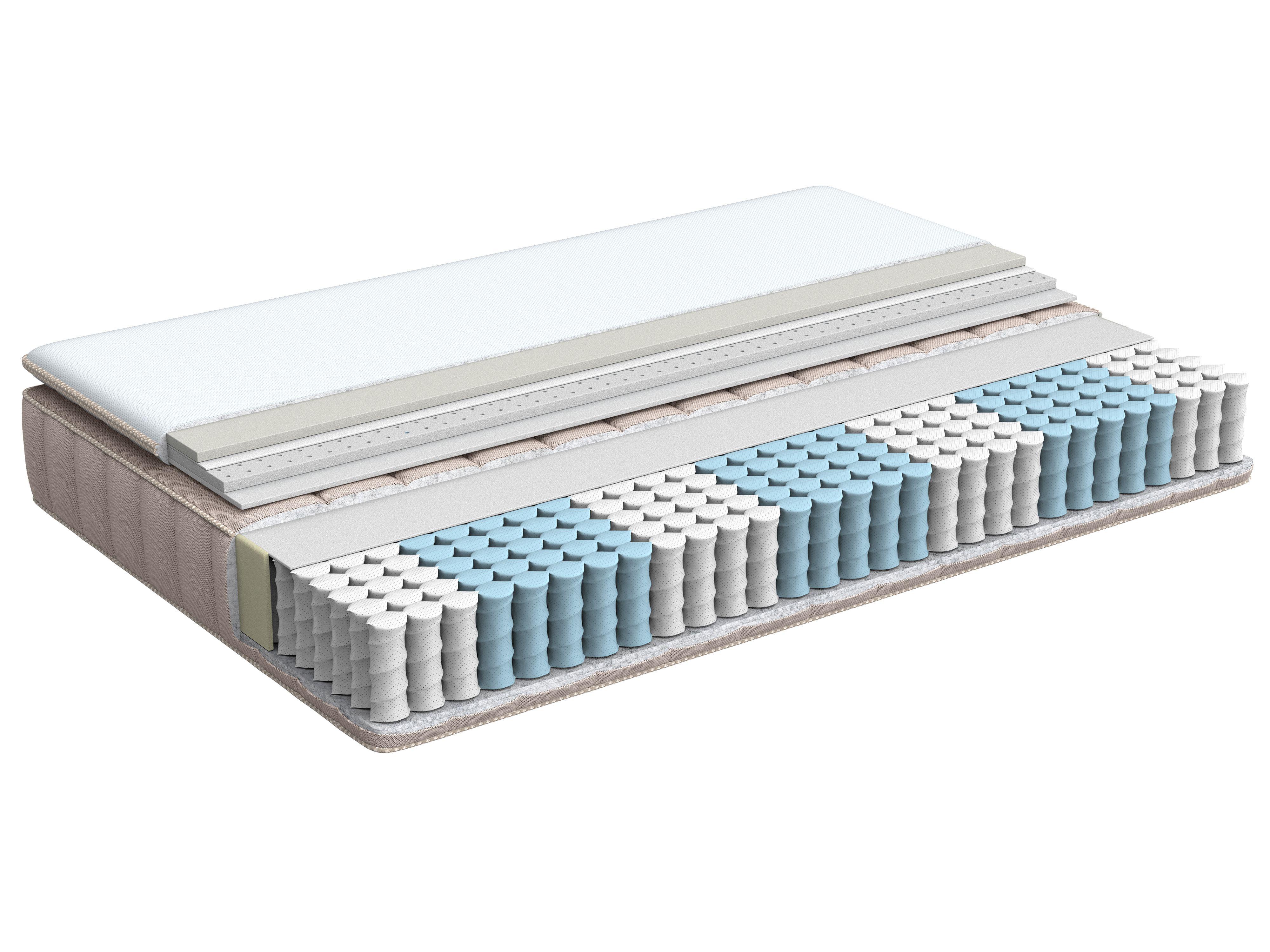 Latex Pocket Spring Mattress DAYDREAM H3/4 Firm 90 x 200 cm (EU Single)