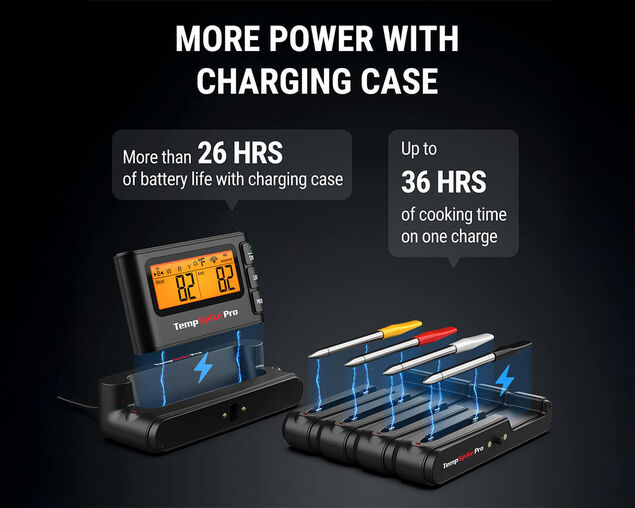 ThermoPro 4 Probe Tempspike Pro TP980W Wireless Meat Thermometer