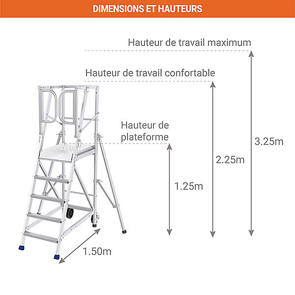 Escabeau 5 marches- Hauteur max. de travail 3.25m - ER5R