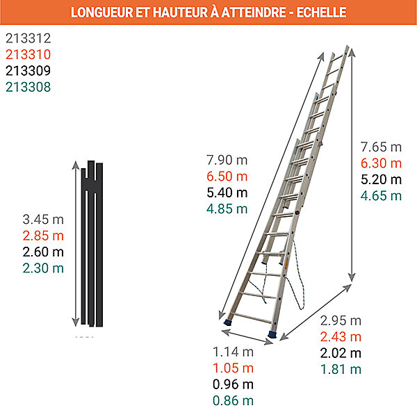 Echelle transformable 3x8 barreaux - Longueur déployée 4.85m - Sol plat ou escalier - 213308