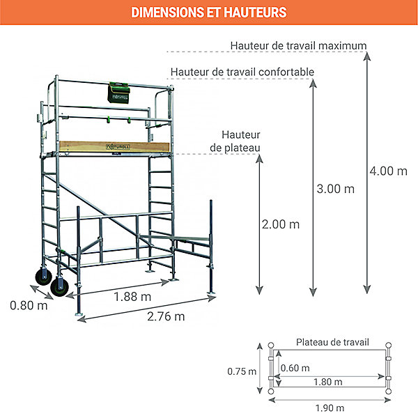 Echafaudage paysagiste - Hauteur de travail max. 4.00m - Longueur plateau 1,90m - 19.063