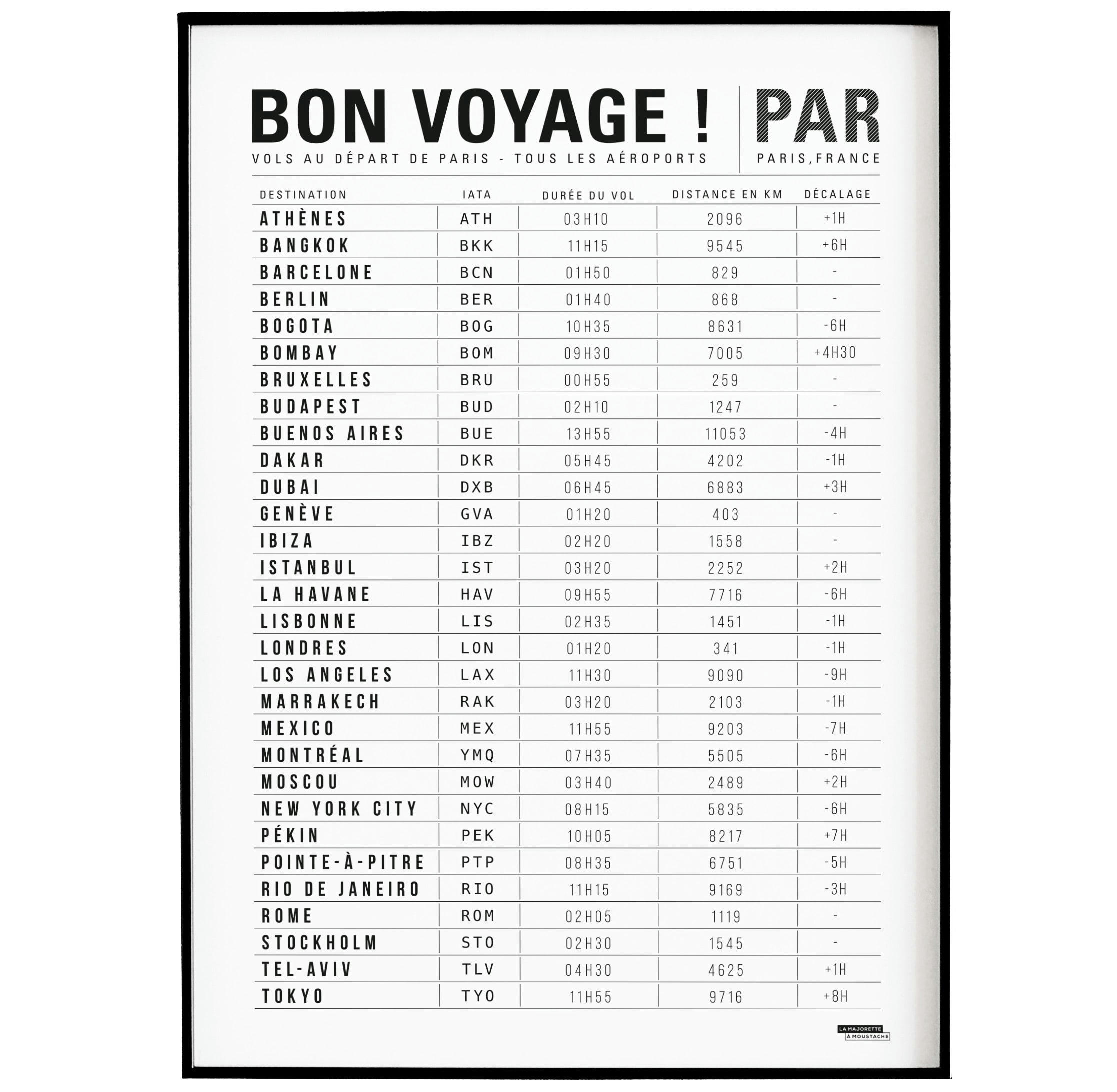- Affiche d'art bon voyage ! 50 X 70 cm