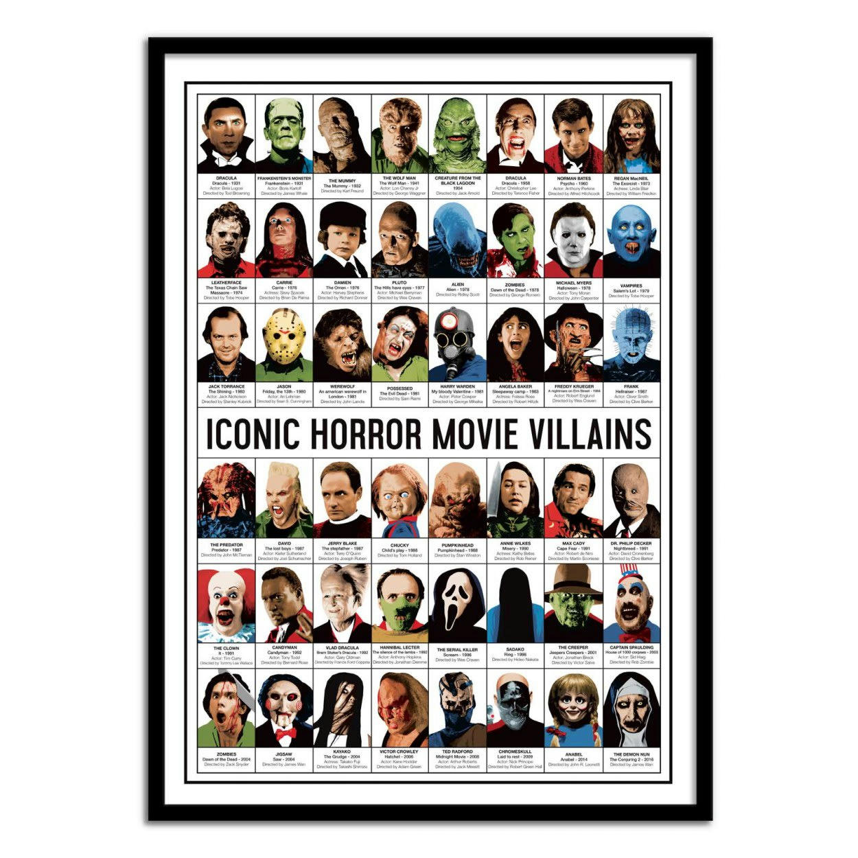 OLIVIER BOURDEREAU - ICONIC HORROR MOVIES VILLAINS - Affiche d'art 50 x 70 cm