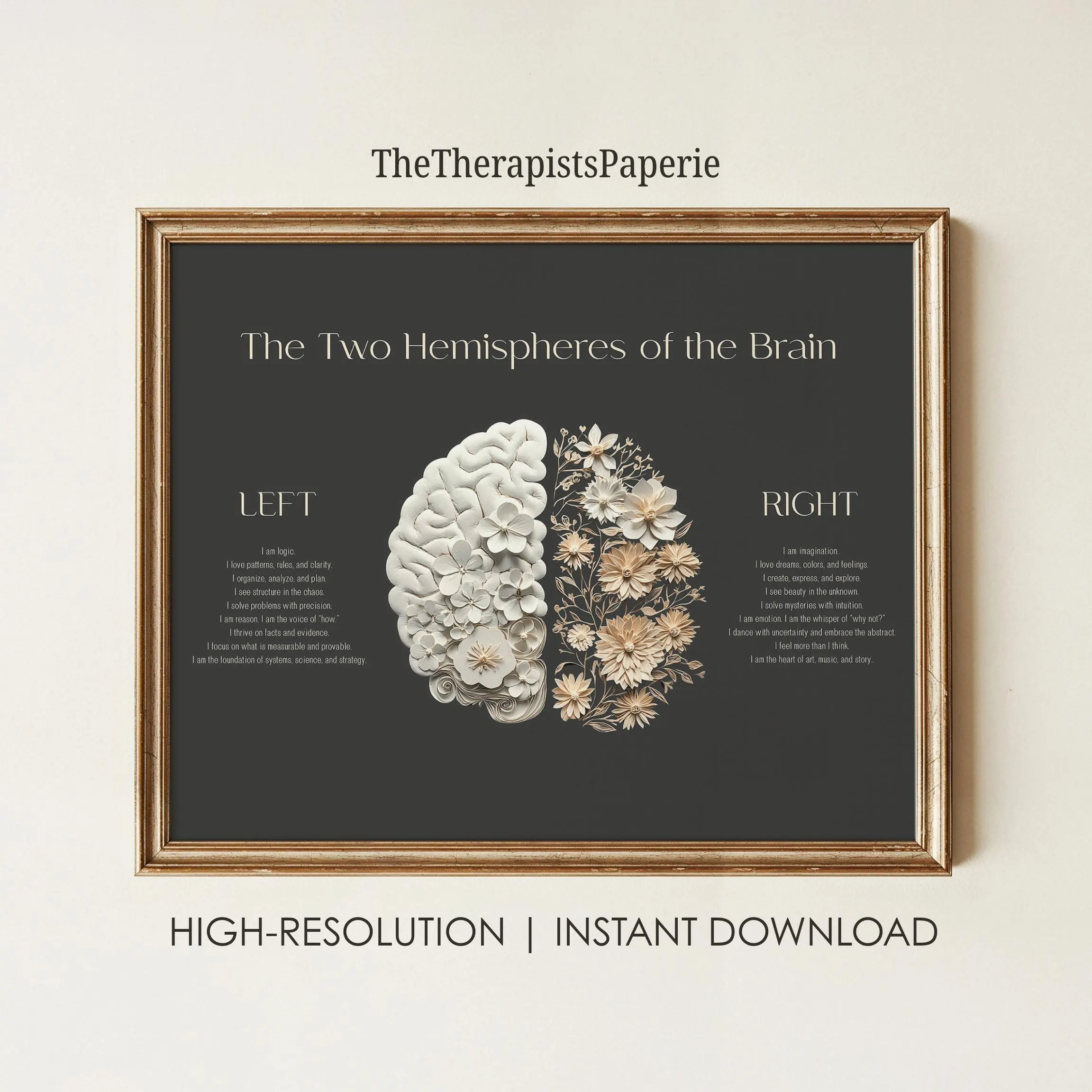 Brain Hemispheres Floral Print, Therapy Office Decor, Psychology Wall Art, Counselor Office