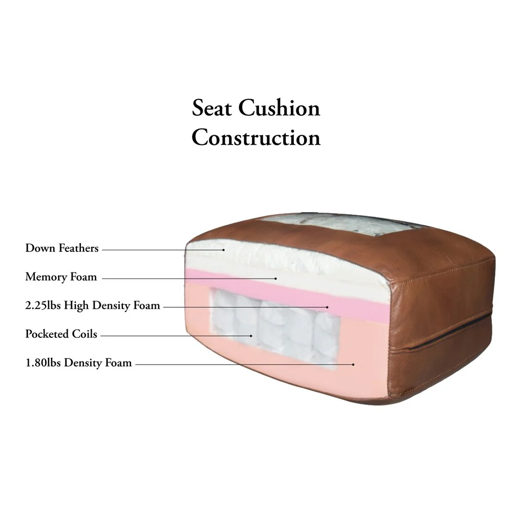 Hydeline Solana Feather/Memory Foam/Springs Top Grain Leather Sofa