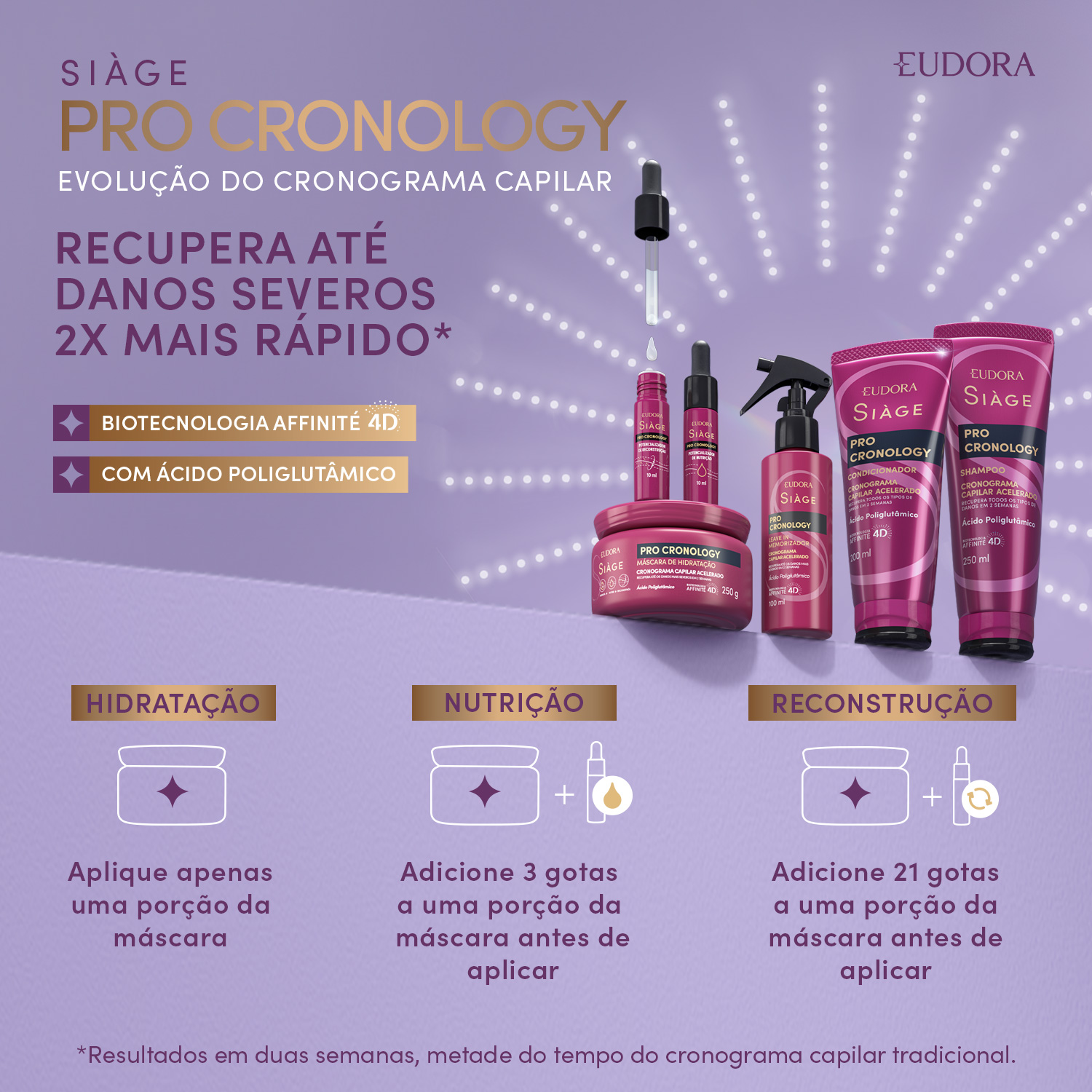 Combo Siàge Pro Cronology: Shampoo 250ml   Condicionador 200ml   Máscara de Hidratação 250g