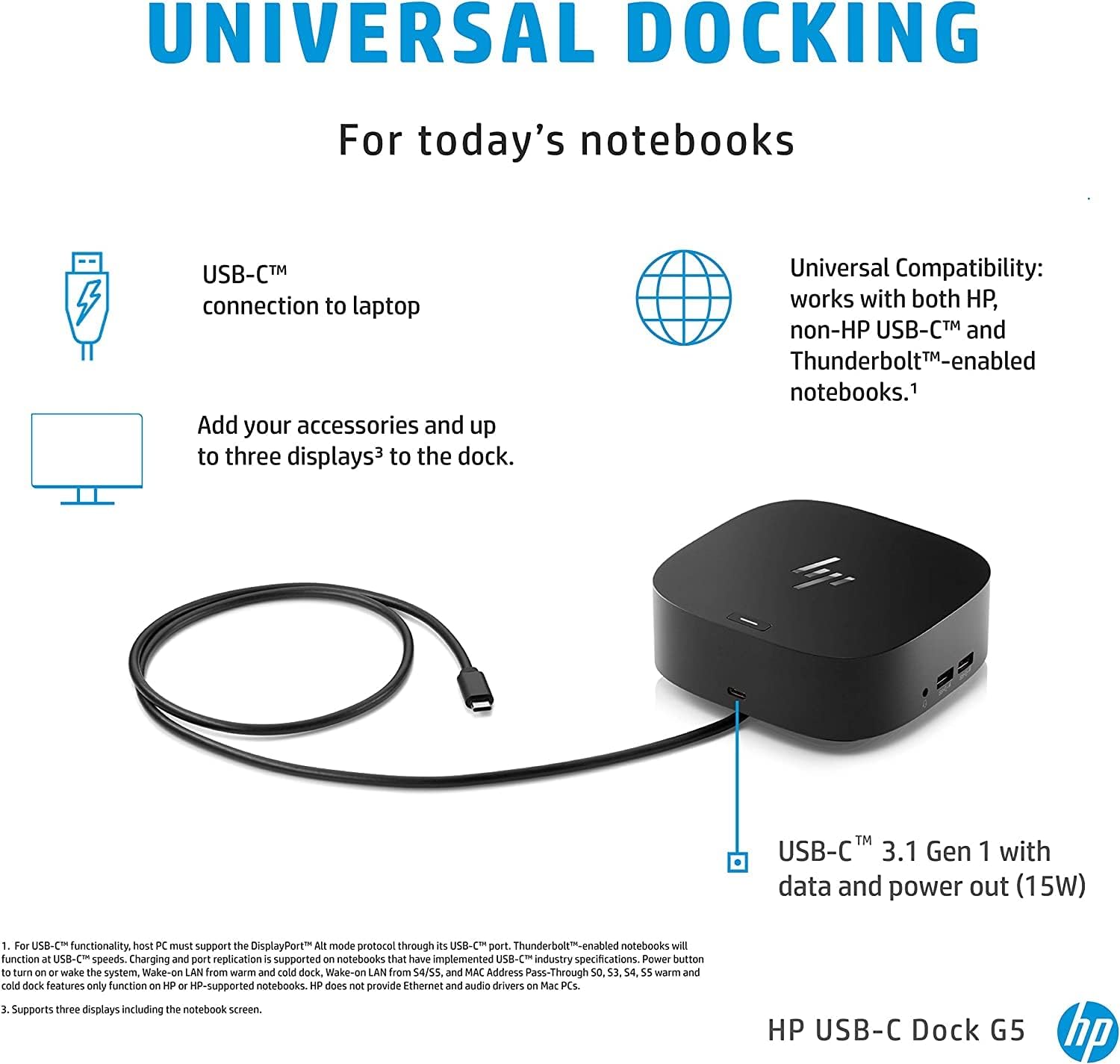 HP USB-C Essential Dock G5 – Multiport Docking Station with USB-C  HDMI  DisplayPort  Ethernet  Includes Dockztorm Dock