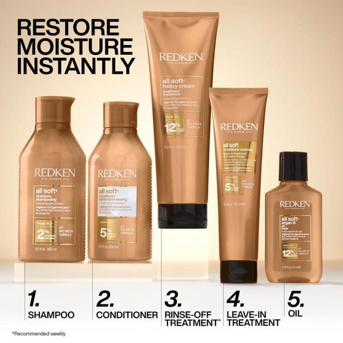 Redken All Soft Moisture Trio Bundle