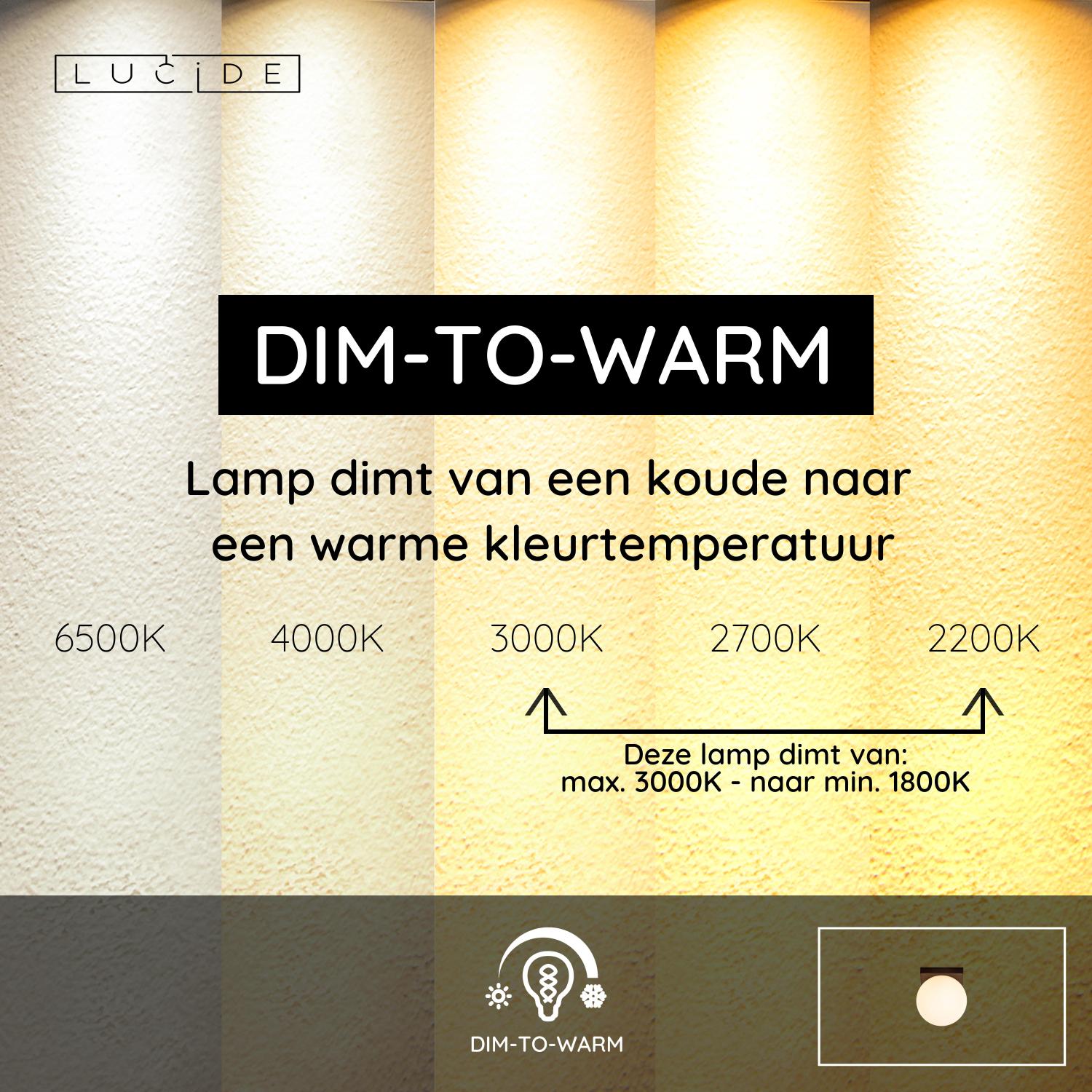 Lucide TASSA Plafonnière - Zwart