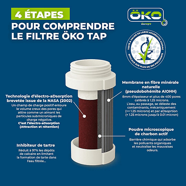 Lot de 3 filtres de remplacement ÖKO TAP