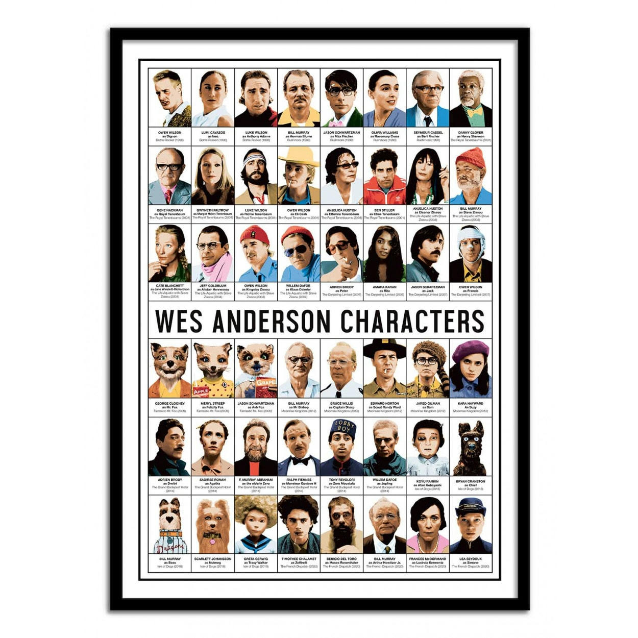 OLIVIER BOURDEREAU - WES ANDERSON CHARACTERS - Affiche d'art 50 x 70 cm