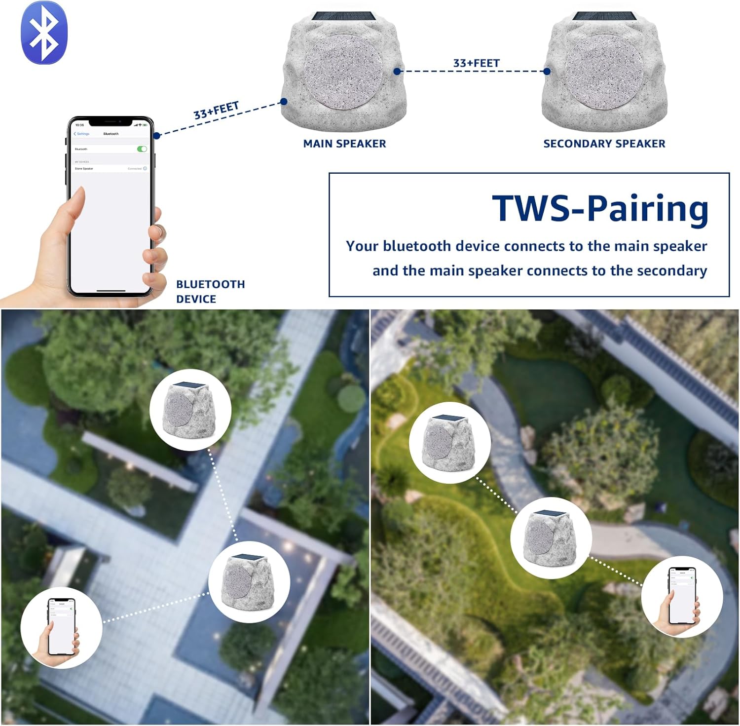 Solar Rock Speakers Outdoor Water-Resistant Solar Powered Rock Speaker with Lights RGB and TWS Pair for Patio Outside Garden BBQ Deck