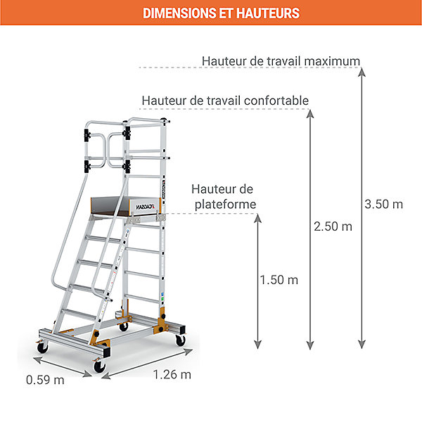 Escabeau roulant 6 marches - Hauteur max. de travail 3.50m - Portillon saloon - RD0012-1.5