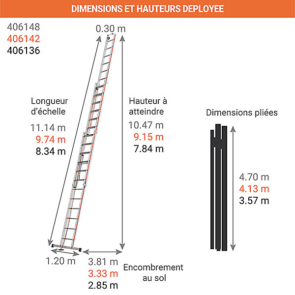 Echelle coulissante 3 plans de longueur 11.40m dépliée et 4.70m pliée - Référence 4061/3x16 - 406148