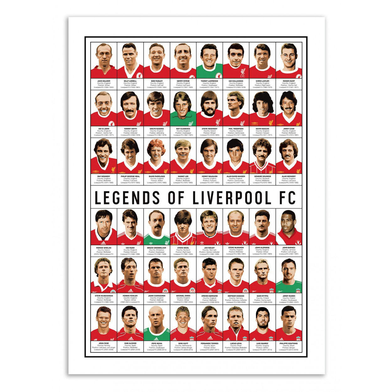 OLIVIER BOURDEREAU - LEGENDS OF LIVERPOOL FC - Affiche d'art 50 x 70 cm