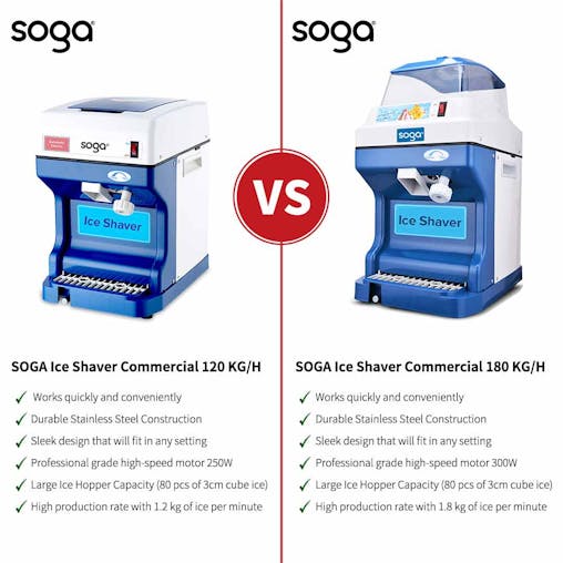 SOGA 2X Commercial Electric Stainless Steel Ice Crusher Slicer 120KG/h