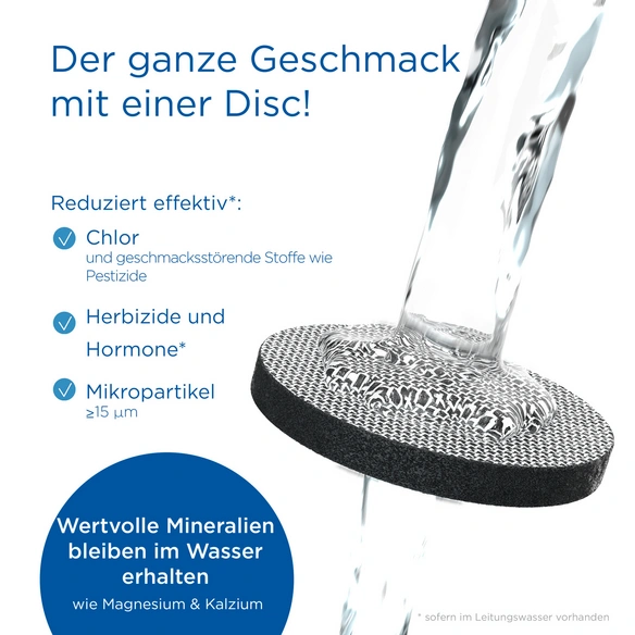 Wasserfilterkartusche, grau