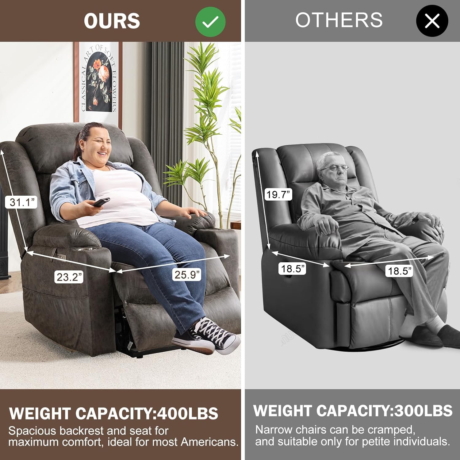 CDCASA Oversized Power Lift Recliner Chair with Massage and Heat for Elderly, Overstuffed Wide Recliners, Breathable Leather Lift Chairs w/Metal Cup Holders, USB & Type-C Ports, Matte Grey