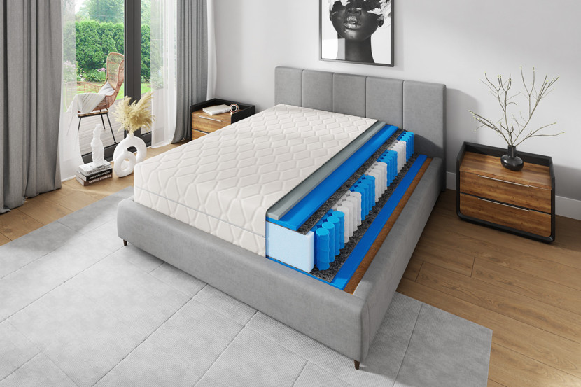Materac 80x200 sprężynowy kieszeniowy H3 H4 25cm KOKOS VISCO
