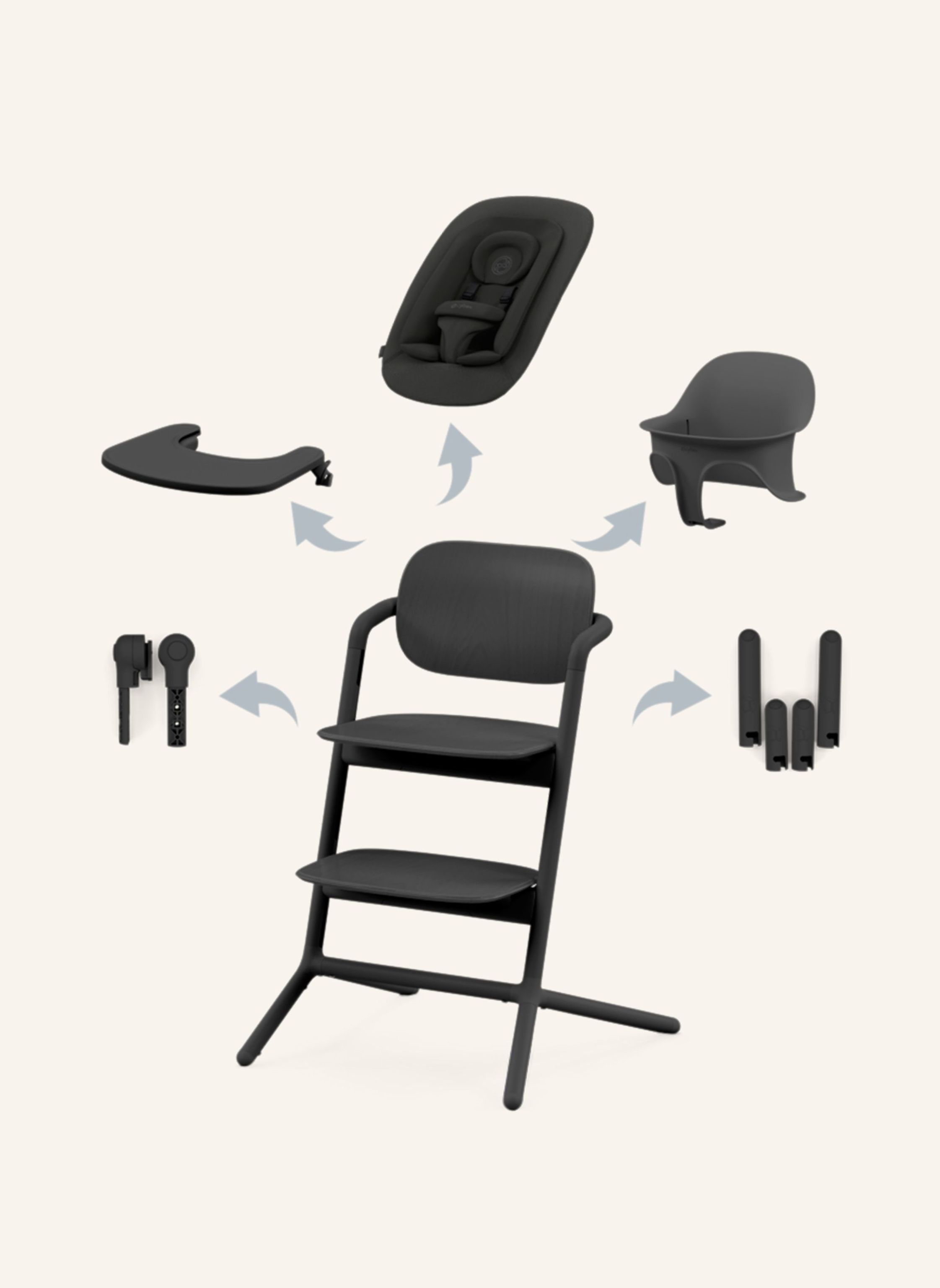 cybex LEMO Hochstuhl 4-in-1 Set