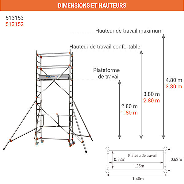 Echafaudage roulant et pliant - Hauteur de travail maximale 4.80m - 613153