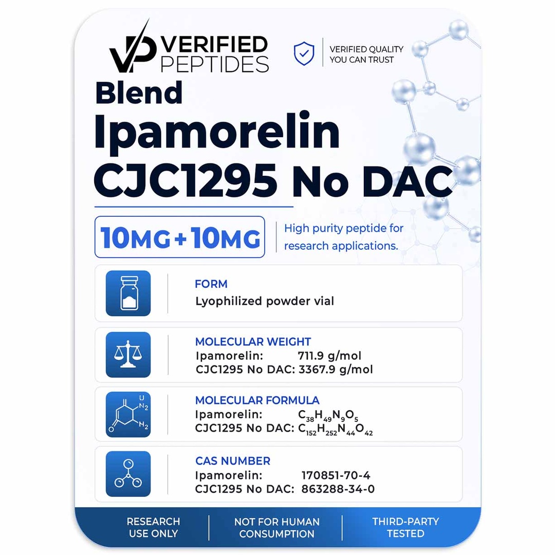 verified peptides ipamorelin cjc 1295 no dac blend