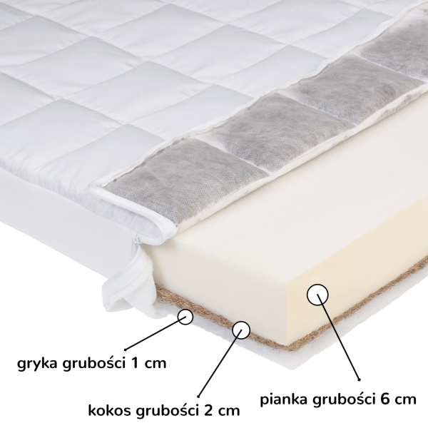 Materac do łóżeczka Gryka-Pianka-Kokos 100x60x9