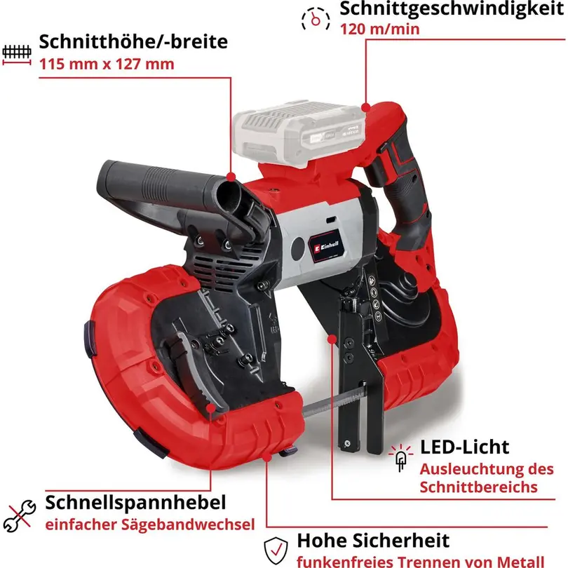 Bandsäge 7-teilig TE-MB 18/127 Li-Solo
