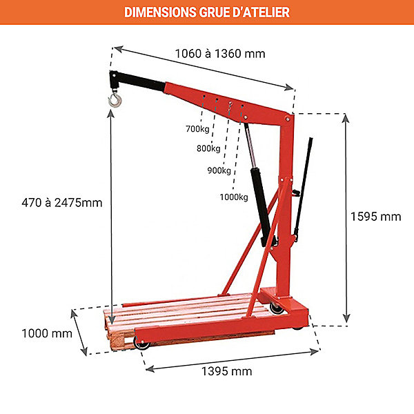 Grue d'atelier manuelle pour palette Europe - Longerons encadrants - Hauteur max 2475 mm - Capacité 1000kg - 300729