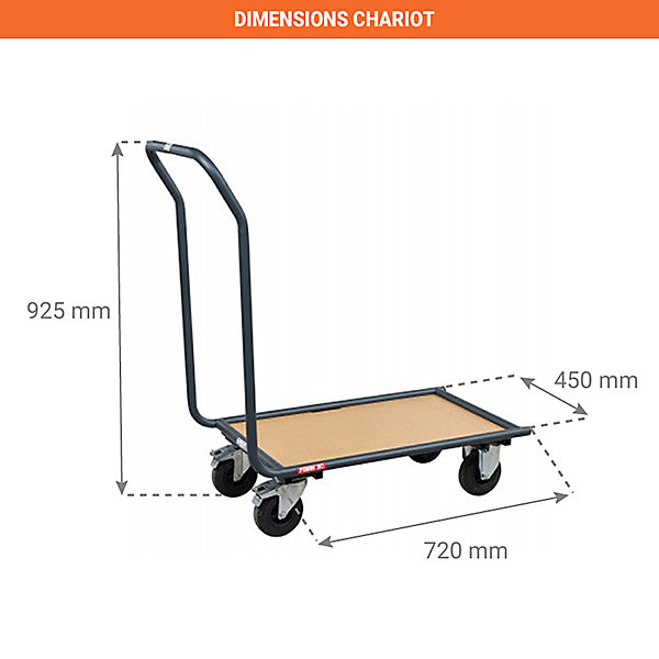 Chariot à dossier fixe - Charge max 250 kg - 800004073