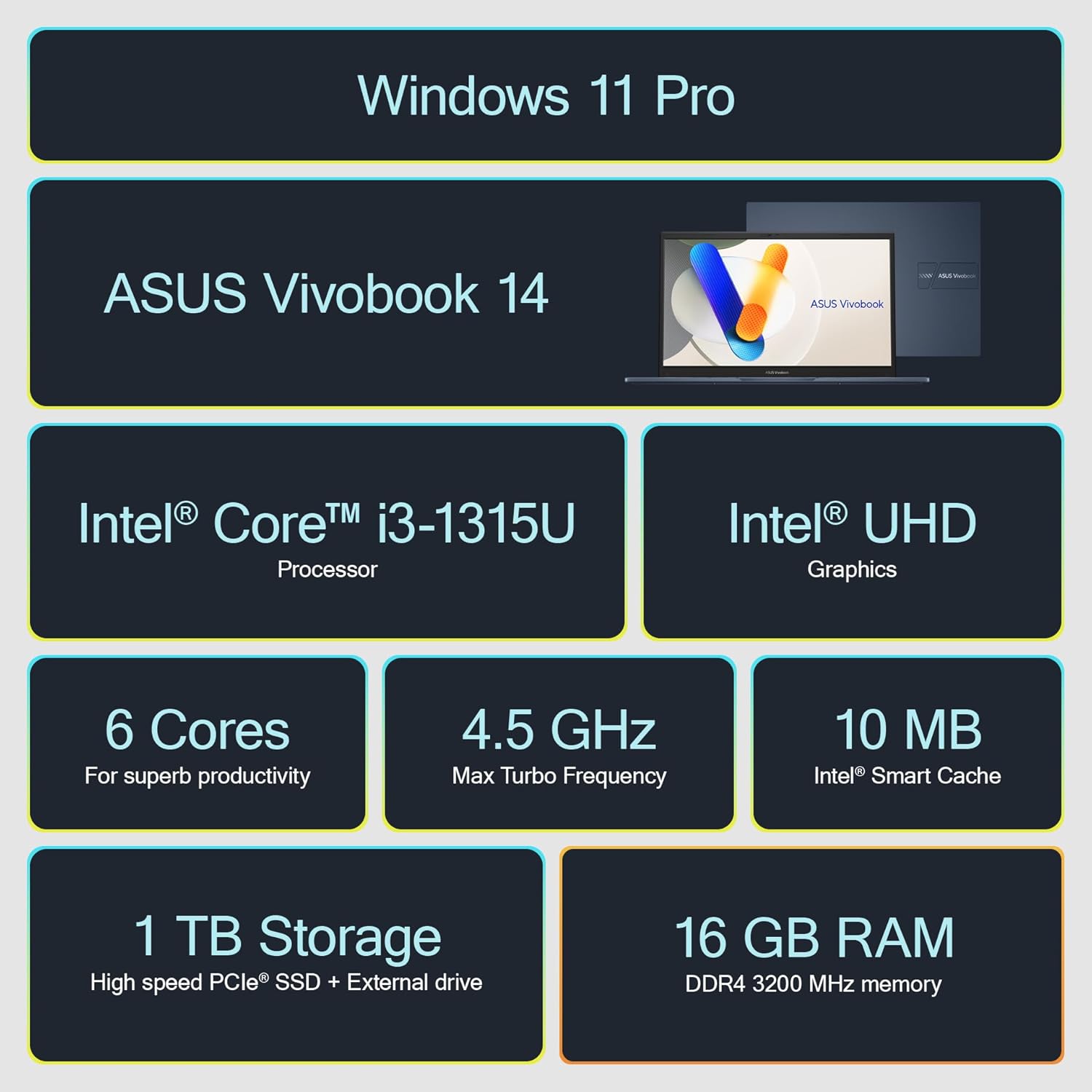 ASUS Vivobook Laptop 2025 Ultra Portable Business Computer  14 FHD Display  16GB RAM  1TB Storage (512GB SSD + 500GB Ext)  6-Core Intel i3-1315U  MarxsolAccessory  Win 11 Pro  Lifetime Office 2024