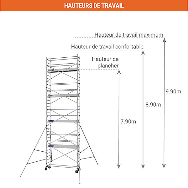 Echafaudage roulant - Hauteur de travail maximale 9.90m - 613818