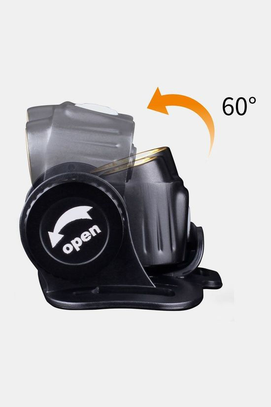 Fenix HM65R Hoofdlamp