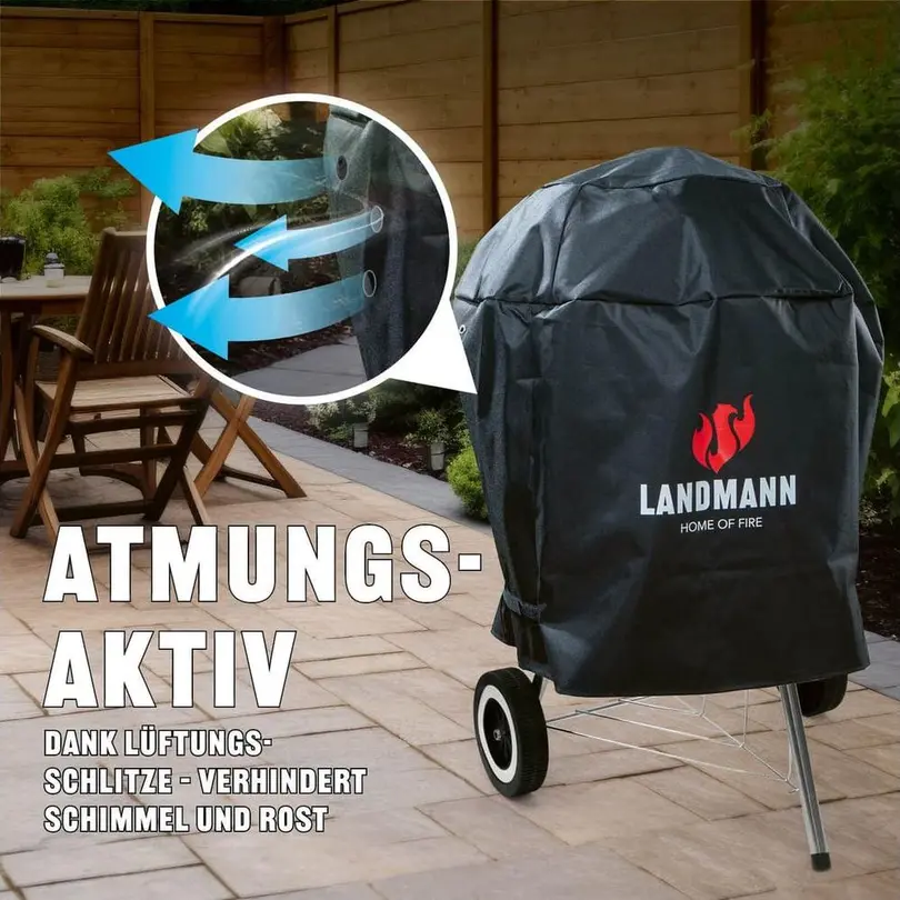 Schutzhülle Premium