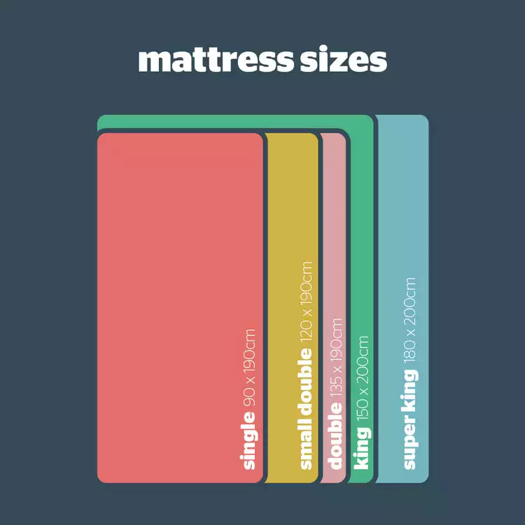 Silentnight 2000 Latex Pillowtop Mattress - Single