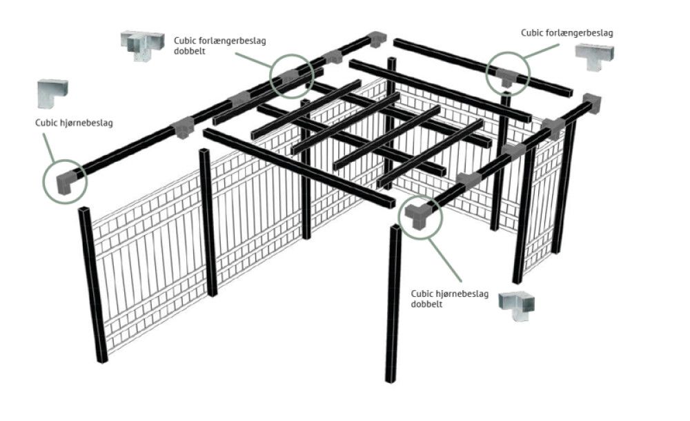 HJØRNEBESLAG PLUS CUBIC DOBBEL 90X90MM SVART
