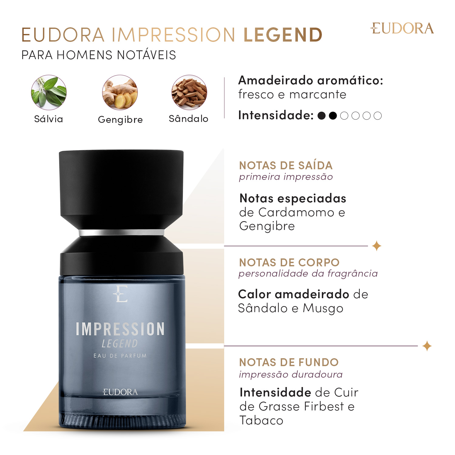 Impression Legend Eau De Parfum 100ml