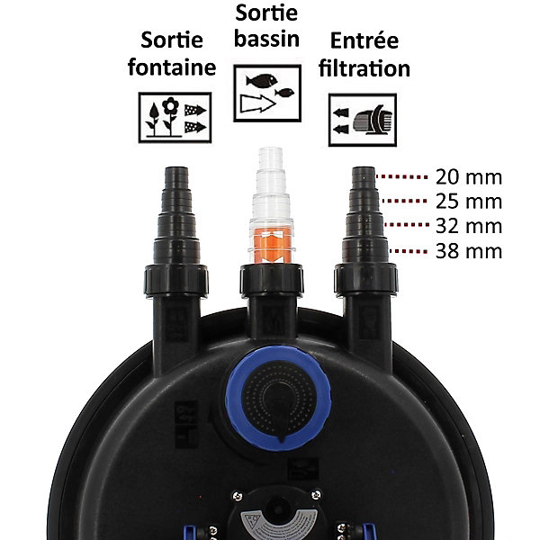 Filtre de bassin à pression 15 W - Débit max 9000 litres/heure - GT GARDEN
