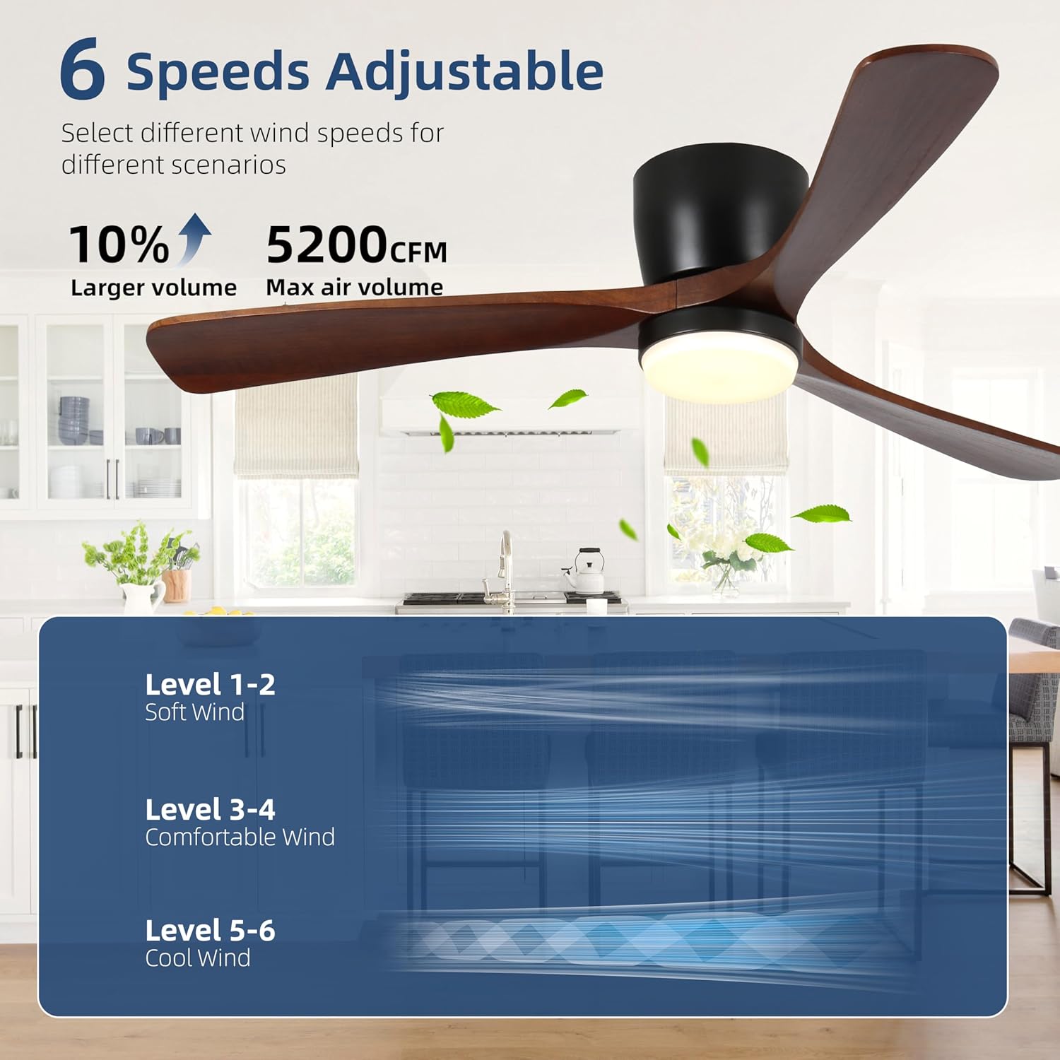 Ceiling Fans with Lights and Remote Control, 42 Inch Solid Wood Blade, Low Profile Flush Mount, LED Dimmable DC Reversible Modern Ceiling Fans with APP Control for Bedrooms, Living Rooms, Patio, Black