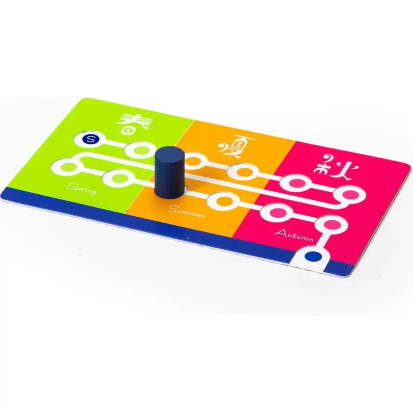 Brettspiel Set bestehend aus verschiedenen Artikeln Tropichaos