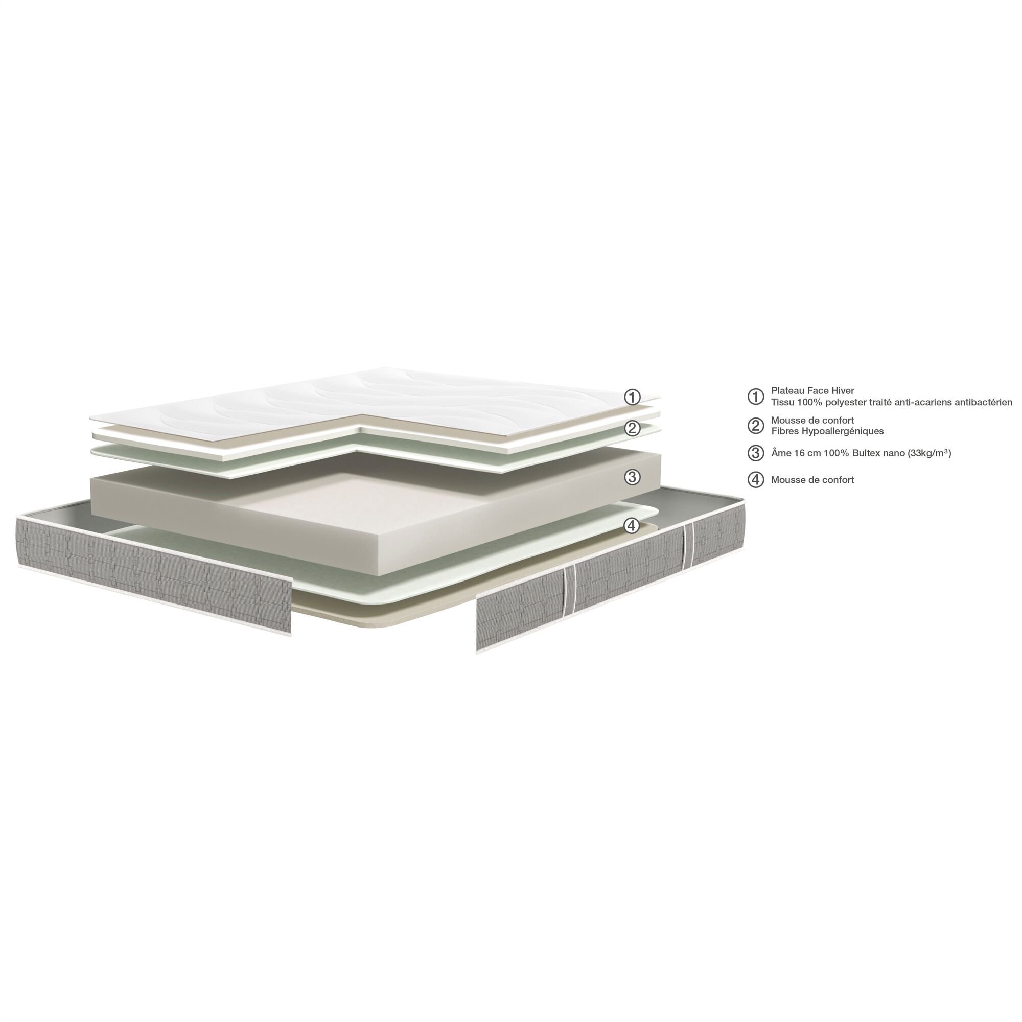 DIAGONAL - Matelas Bultex en mousse accueil équilibré - 160x200cm