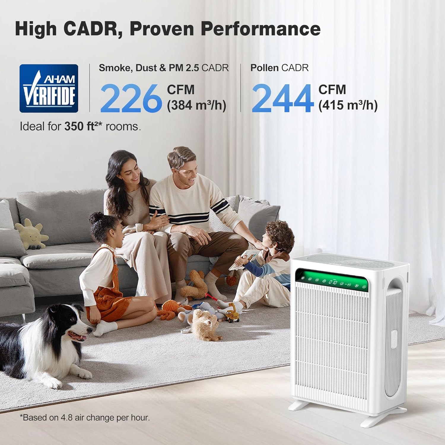 KNKA Air Purifier for Home Bedroom Large Room Up to 1,695 Ft² in 1 Hr, HEPA Air Cleaner with Washable Pre-Filter, AHAM VERIFIDE, AQI Display, ECO Mode, Pet Mode for Pets, Dust, Pollen, APH4000