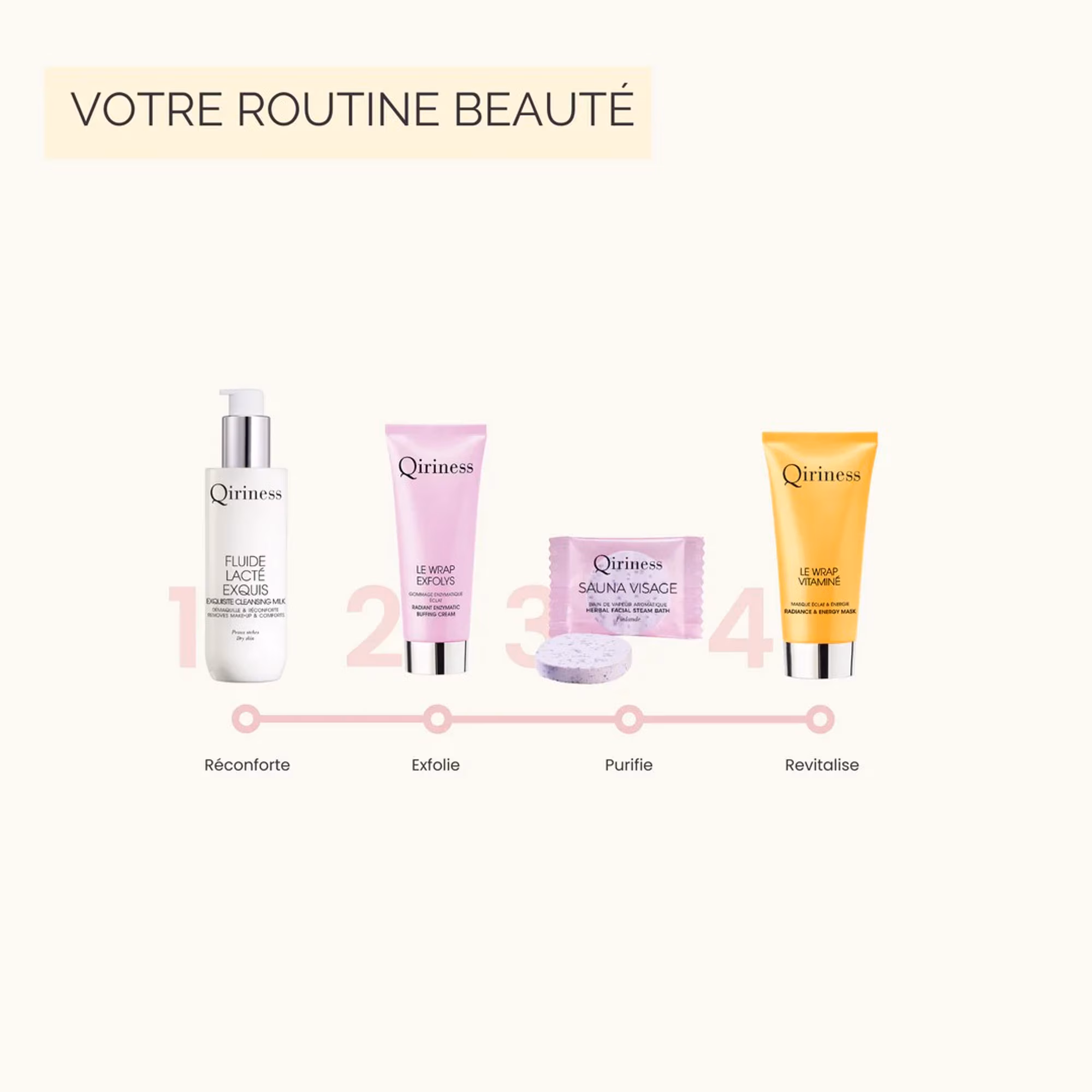 LES RITUELSSauna visage - 6 galets aromatiques