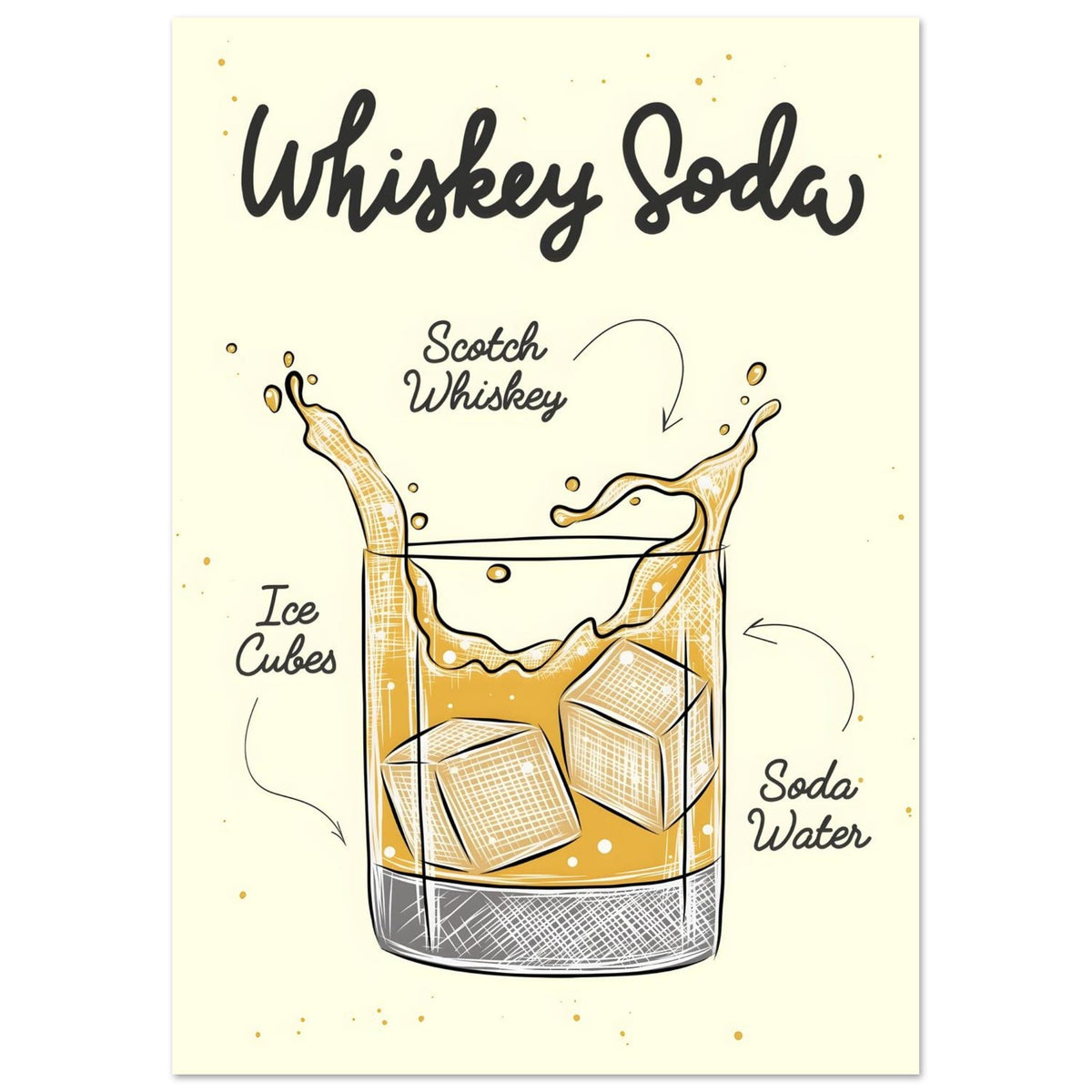 Artfulprints Whiskey Soda cocktail – Illustratie  poster A4 21x29.7 cm